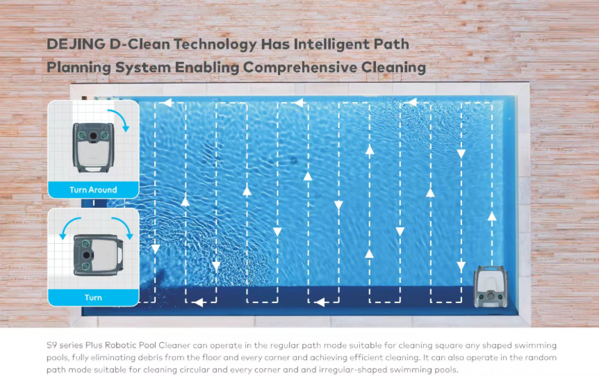 De'jing D-clean Technology